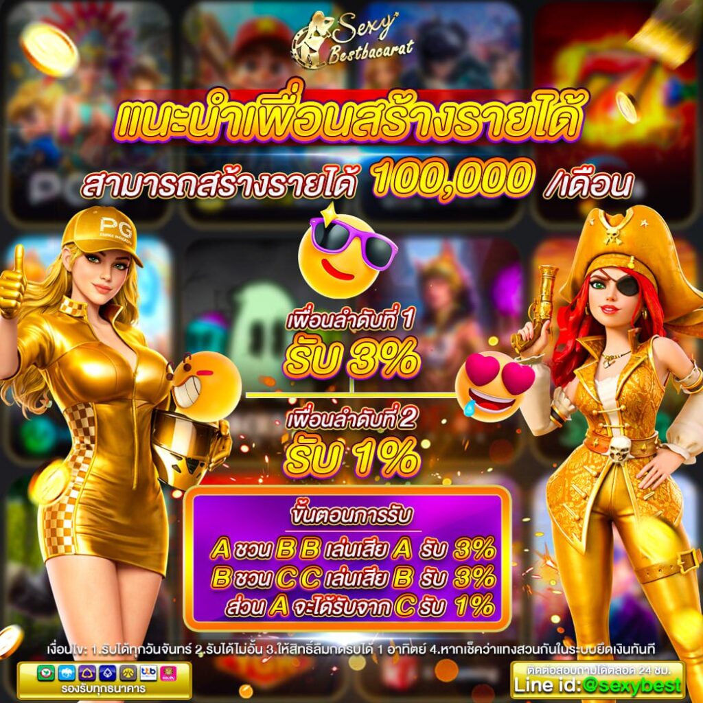 ชวนเพื่อนรับโบนัส 3%
