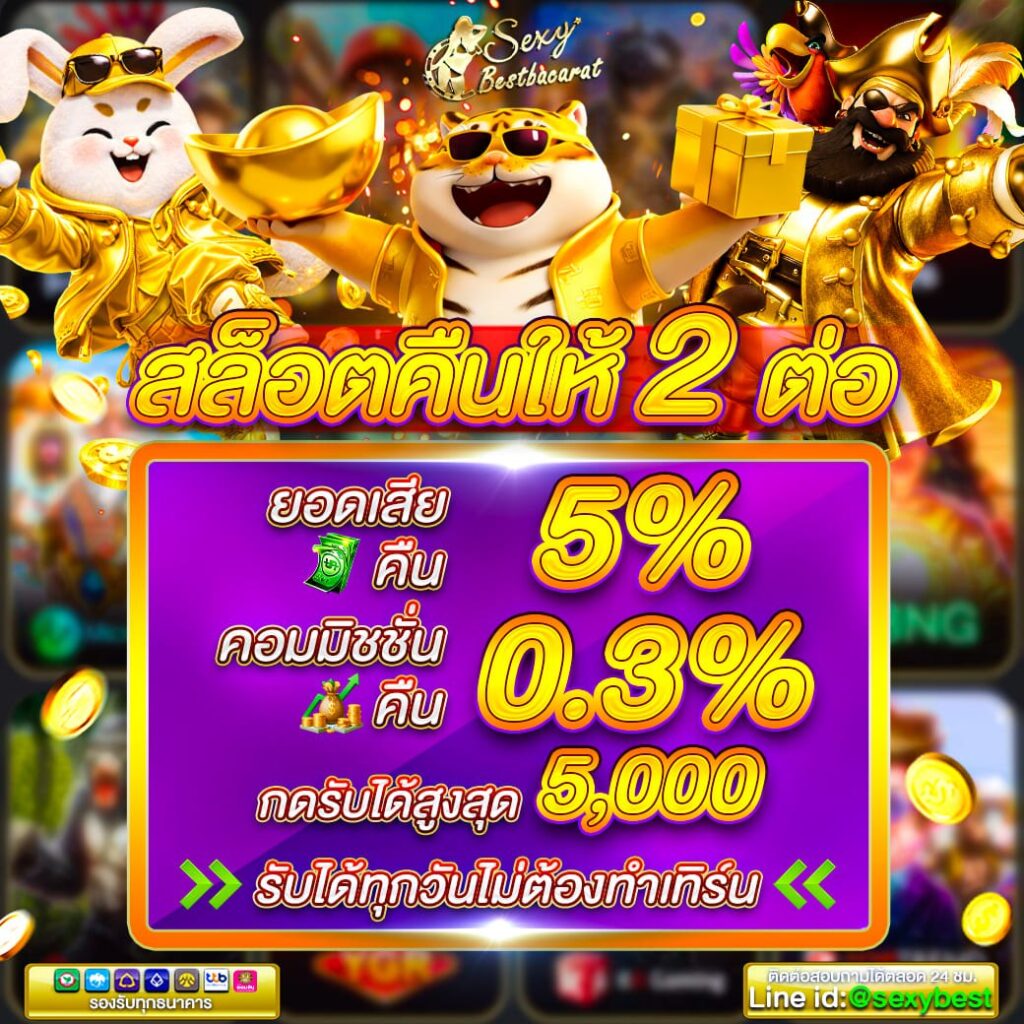 คืนยอดเสีย